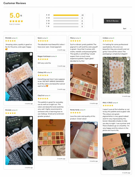 Tintark Peach Please 18 Colour Eye Shadow